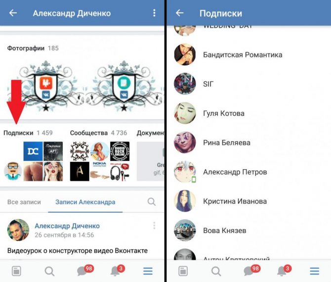 Подписки пользователей