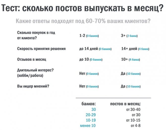 Полезная табличка