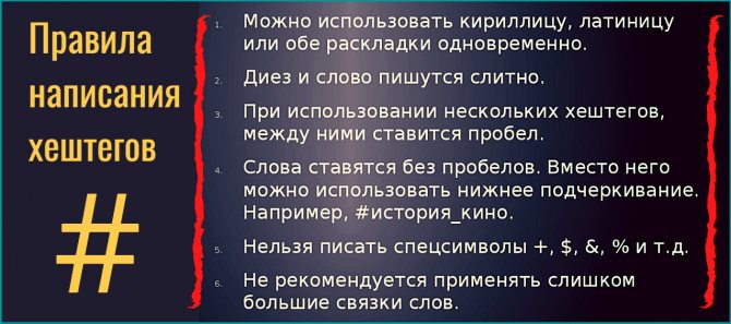 Правила написания хештегов