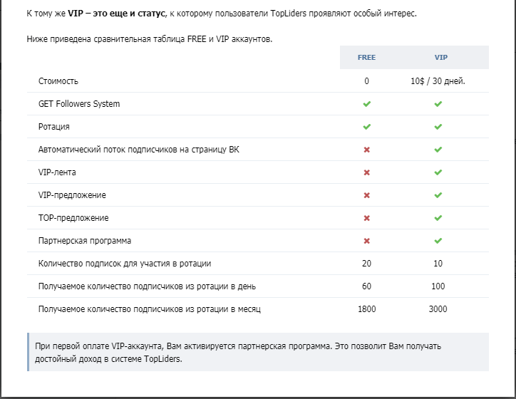 преимущества vip статуса