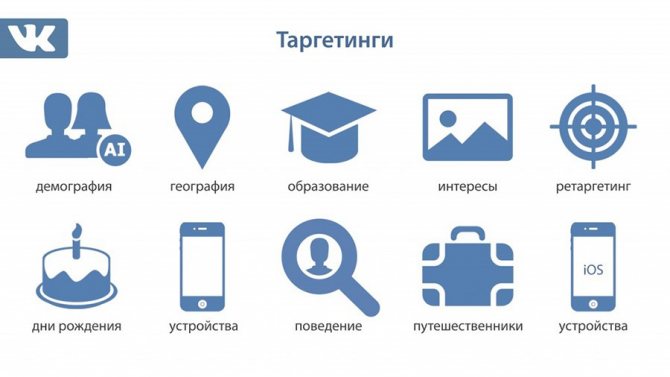 про таргет