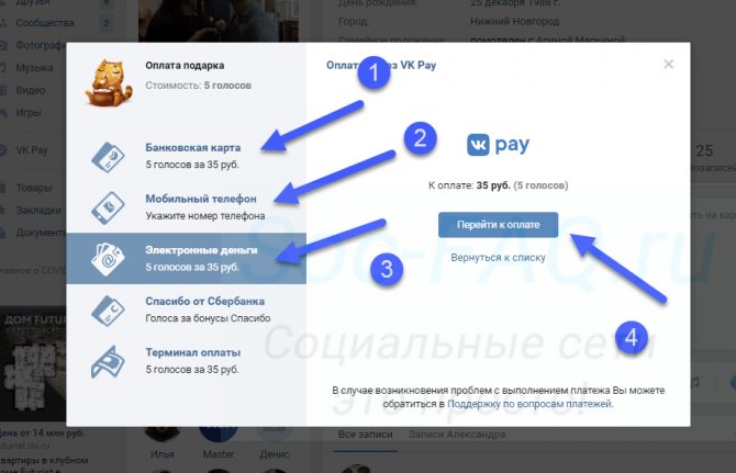Процедура оплаты