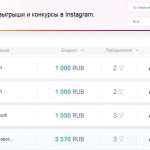 проведение лайктайма