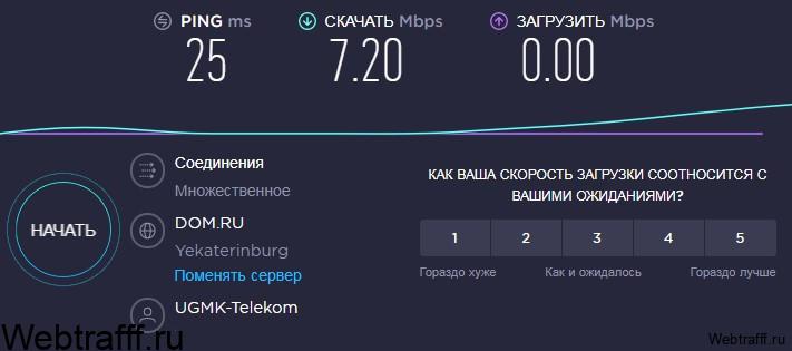 проверка скорости интернета