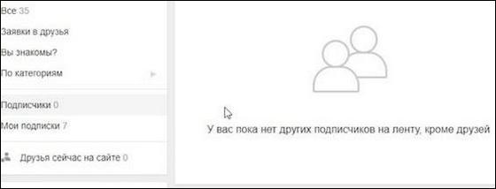Пустой список
