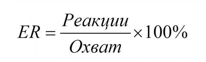 расчет ER