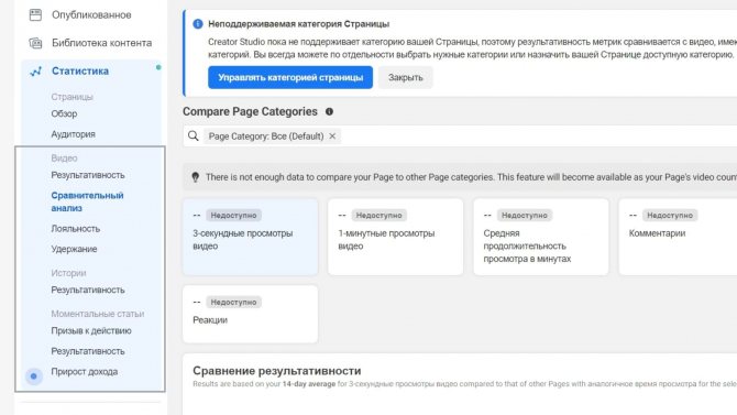 Разделы статистики в Creator Studio