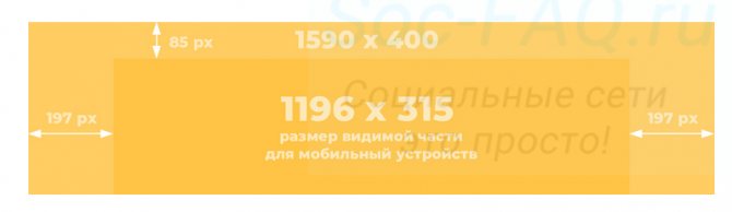 Размеры для создания обложки
