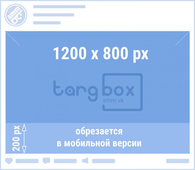 Размеры обложки для фотоальбома ВКонтакте