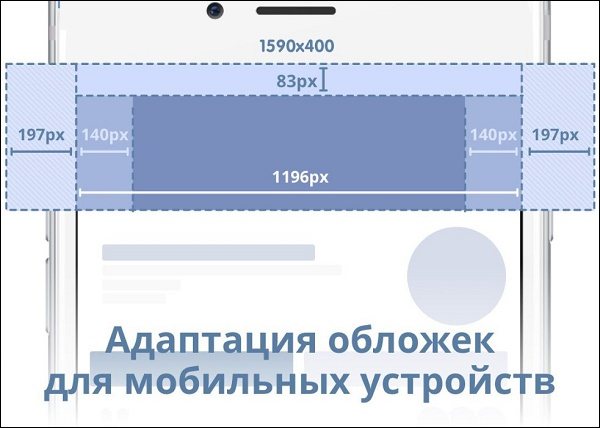 Размеры обложки