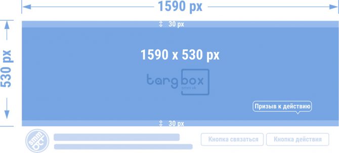 Размеры оформления сообщества ВКонтакте 2022