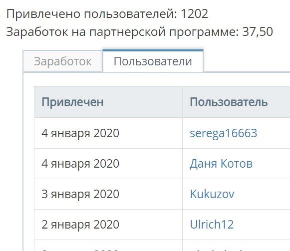 Рефералы в Sociate