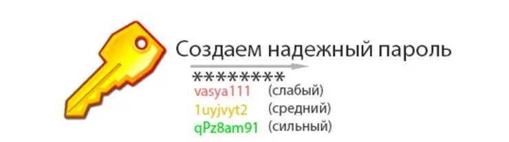 Рейтинг самых популярных комбинаций