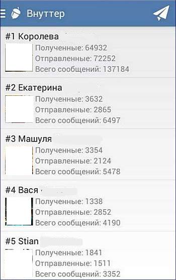 Результаты поиска