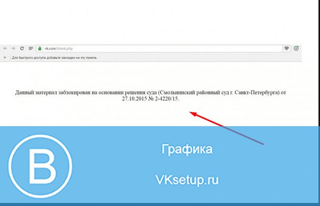 Ролик заблокирован