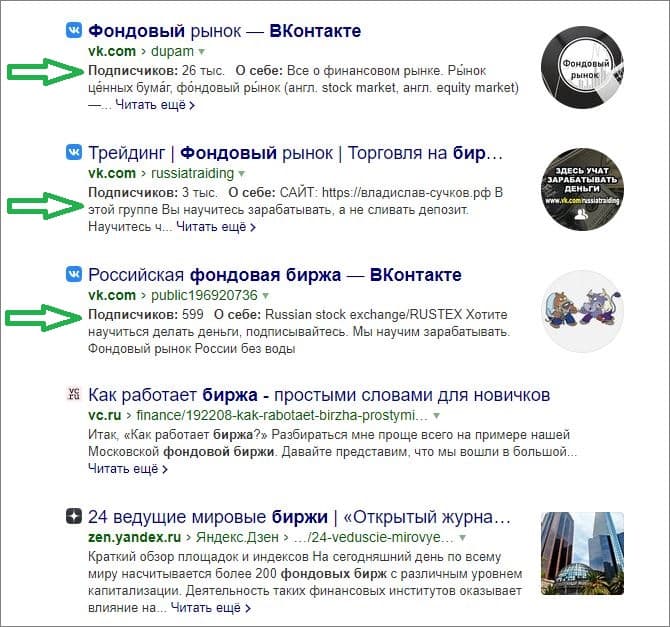 SEO продвижение группы ВКонтакте