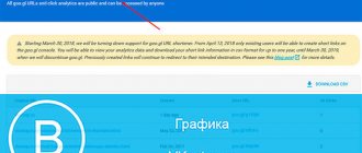 Сервис сокращения ссылок