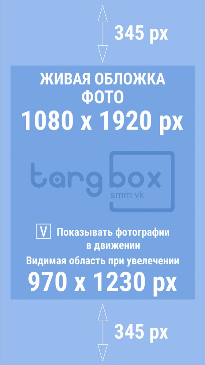 Шаблон с размерами живых обложек VK