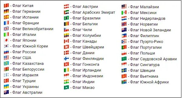 Смайлы флагов