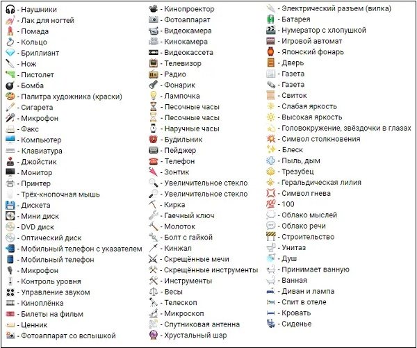 Смайлы предметов