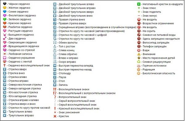Смайлы символов ВК