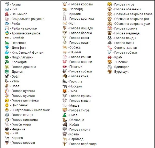 Смайлы животных и растений