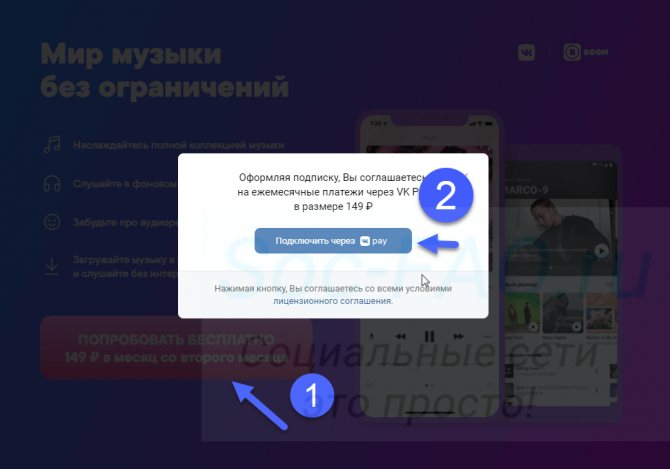 Соглашение на оплату подписки