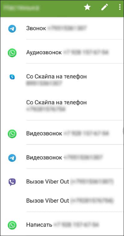 список мессенджеров привязанных к телефону