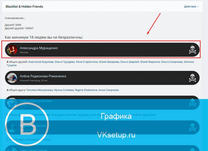 Список результатов