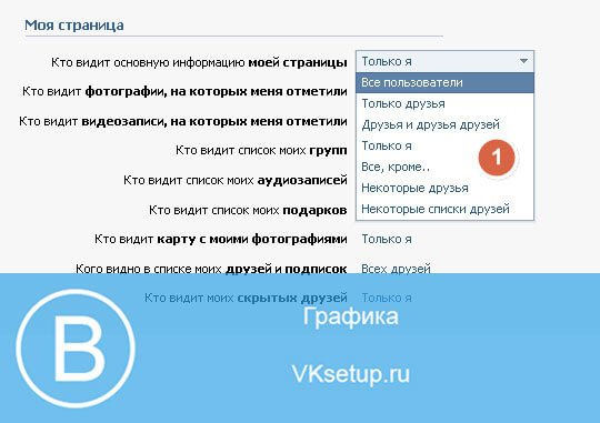Список вариантов ограничения доступа к странице