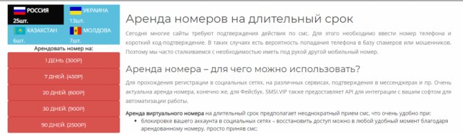 Сроки аренды