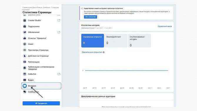 Статистика сторис в Фейсбуке