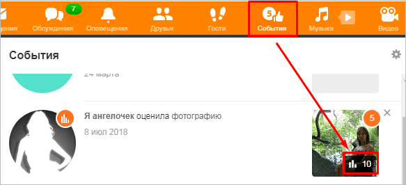 Статистика