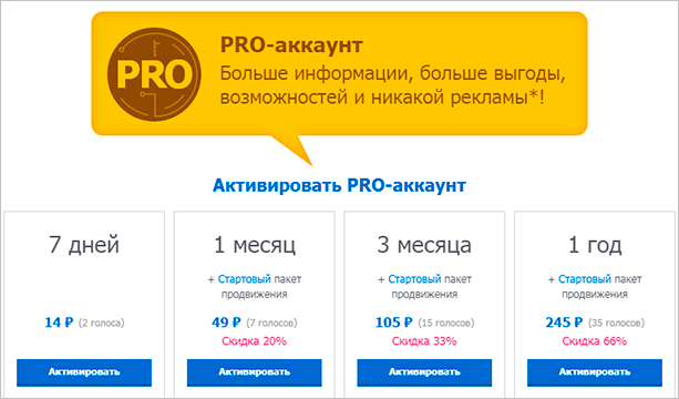 'Стоимость PRO-аккаунта в 
