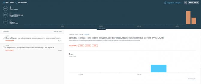 страница отчета