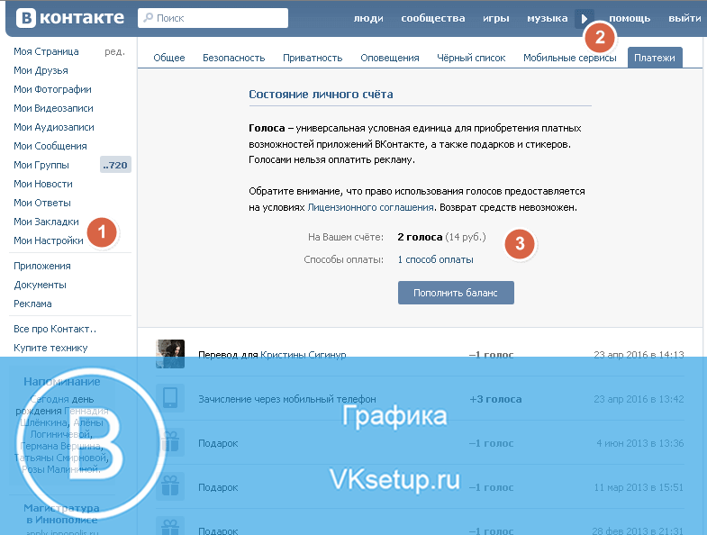 Текущий баланс голосов
