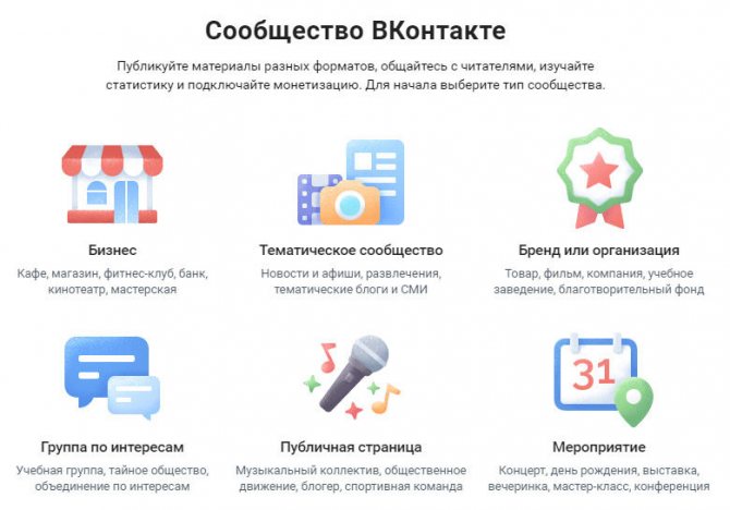 Типы сообществ во ВКонтакте