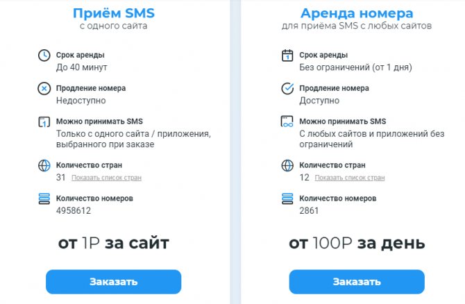 Условия аренды номера