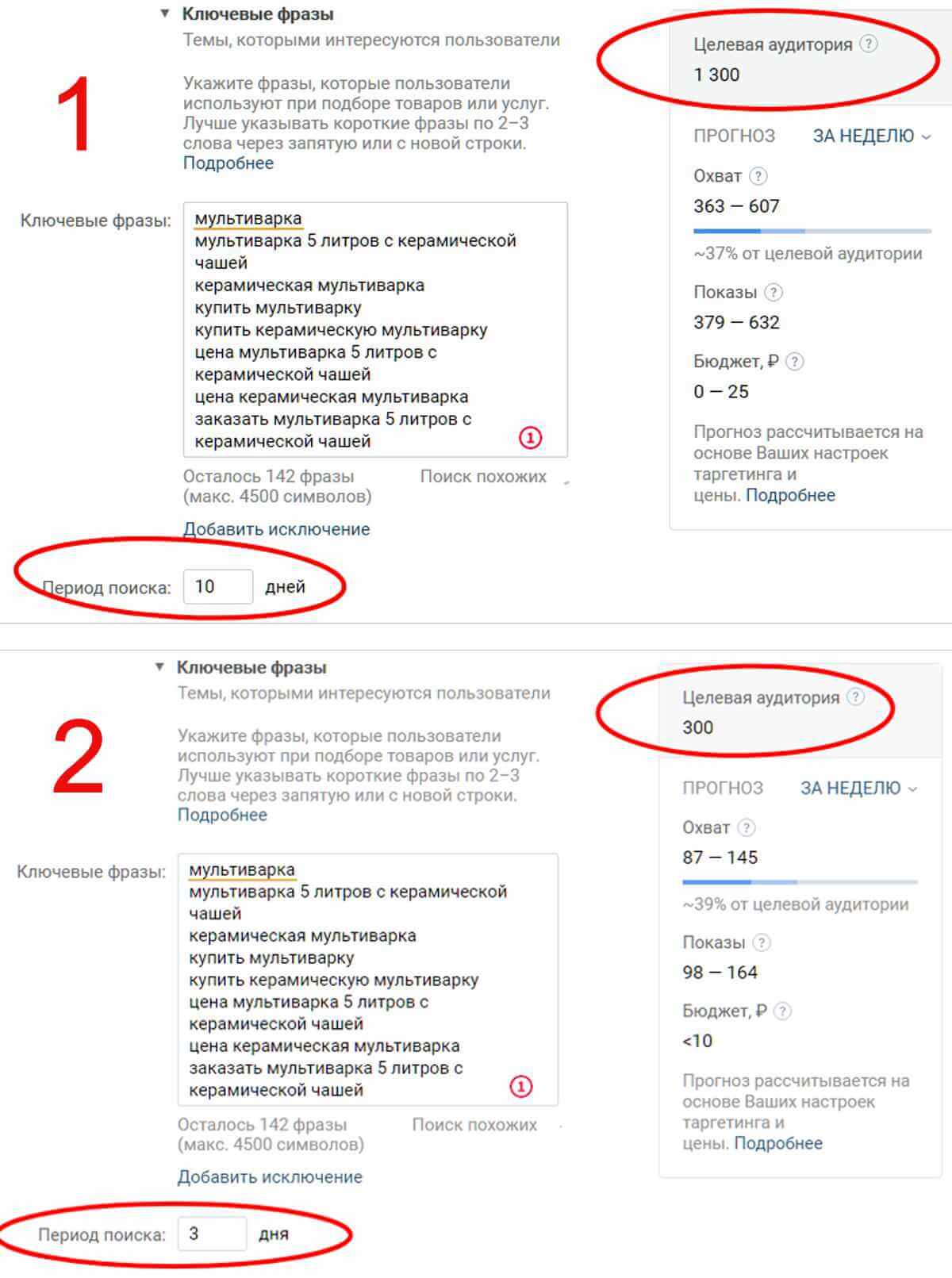 В прогнозе показаны люди, которые искали мультиварку во всех проектах Mail.ru Group за последние 10 и 3 дня