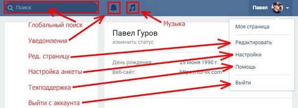 верхнее меню настройка фото