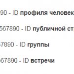 Виды id