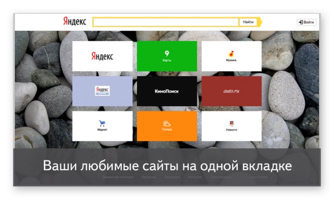 Визуальные закладки от Яндекс для Firefox