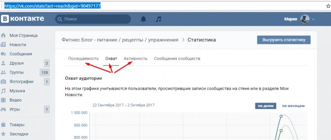 vk - Самые большие паблики в ВК
