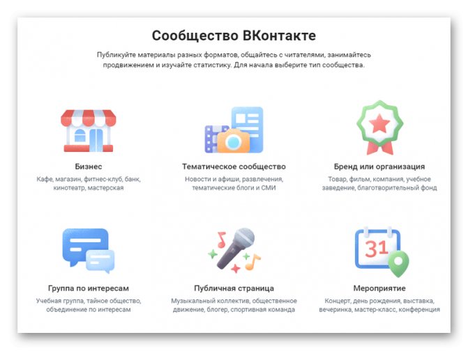 Выбор тематики сообщества в ВК