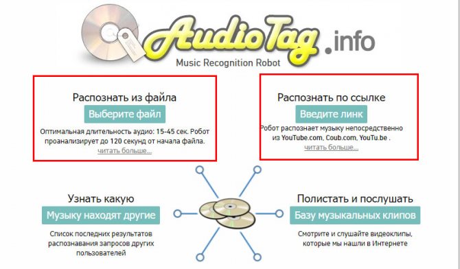 Выбор варианта