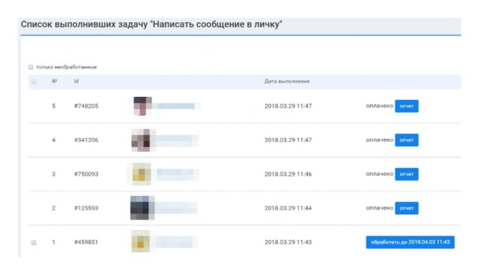 )Задание для накрутки сообщений в ВКна бирже контента