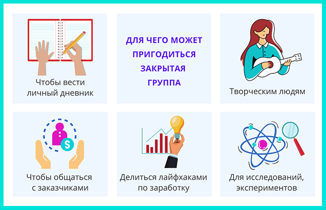 Закрытая группа в ВК: кому может пригодиться