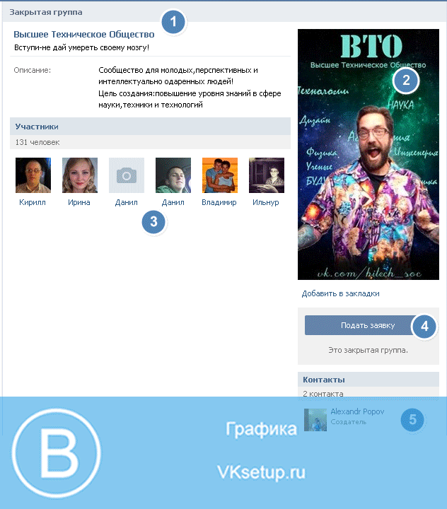 Закрытый паблик