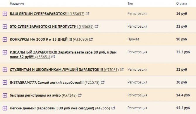 Жалобы Вконтакте - как создать много и где быстро накрутить